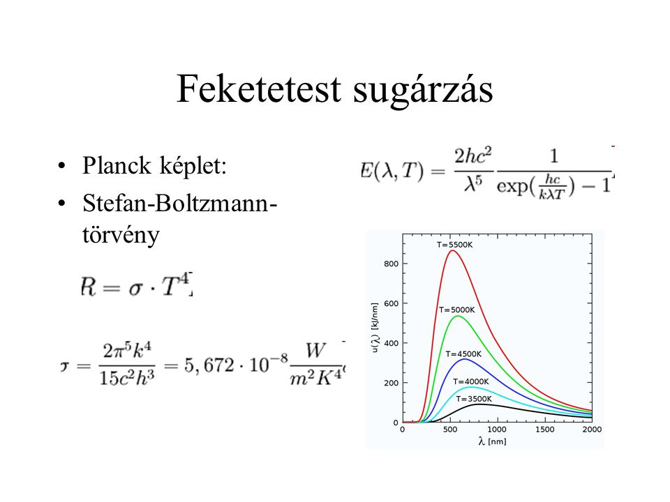 Feketetest sugárzás Planck képlet: Stefan-Boltzmann-törvény