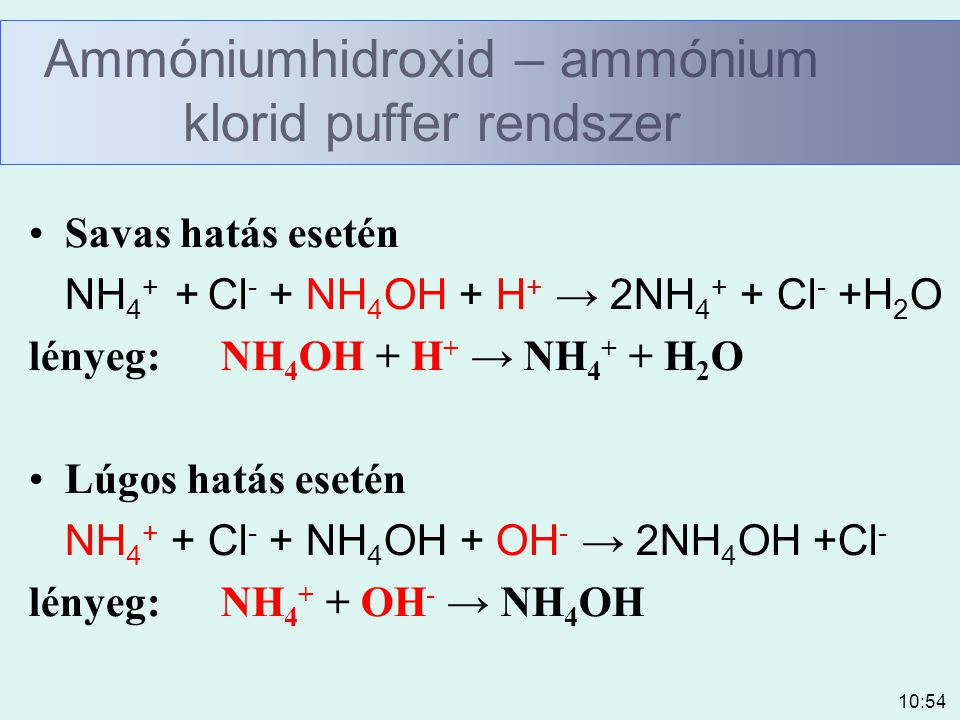 Ammóniumhidroxid – ammónium klorid puffer rendszer