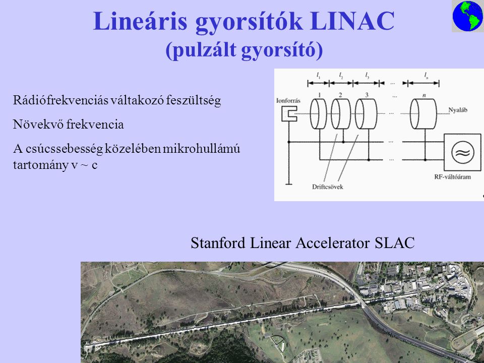 Lineáris gyorsítók LINAC (pulzált gyorsító)