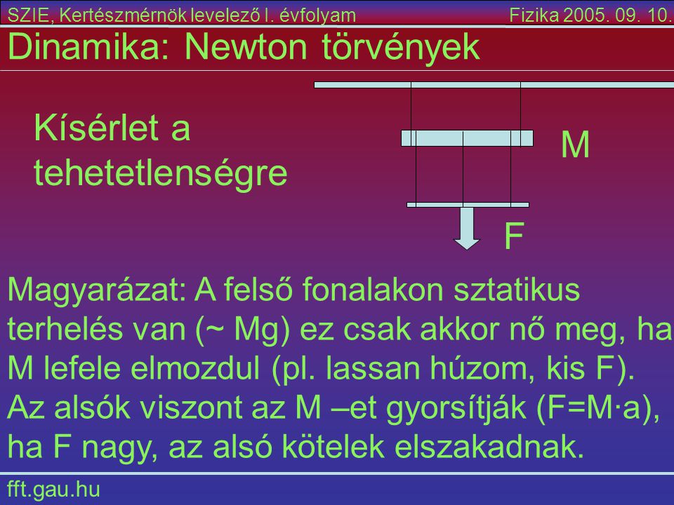 Dinamika: Newton törvények
