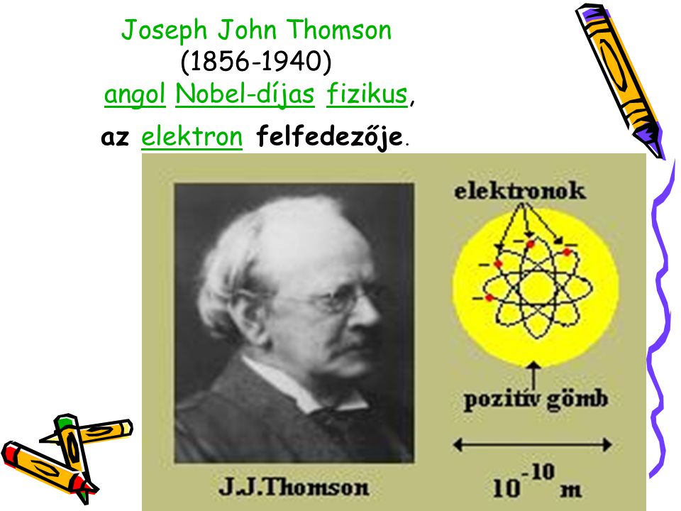 Joseph John Thomson ( ) angol Nobel-díjas fizikus, az elektron felfedezője.