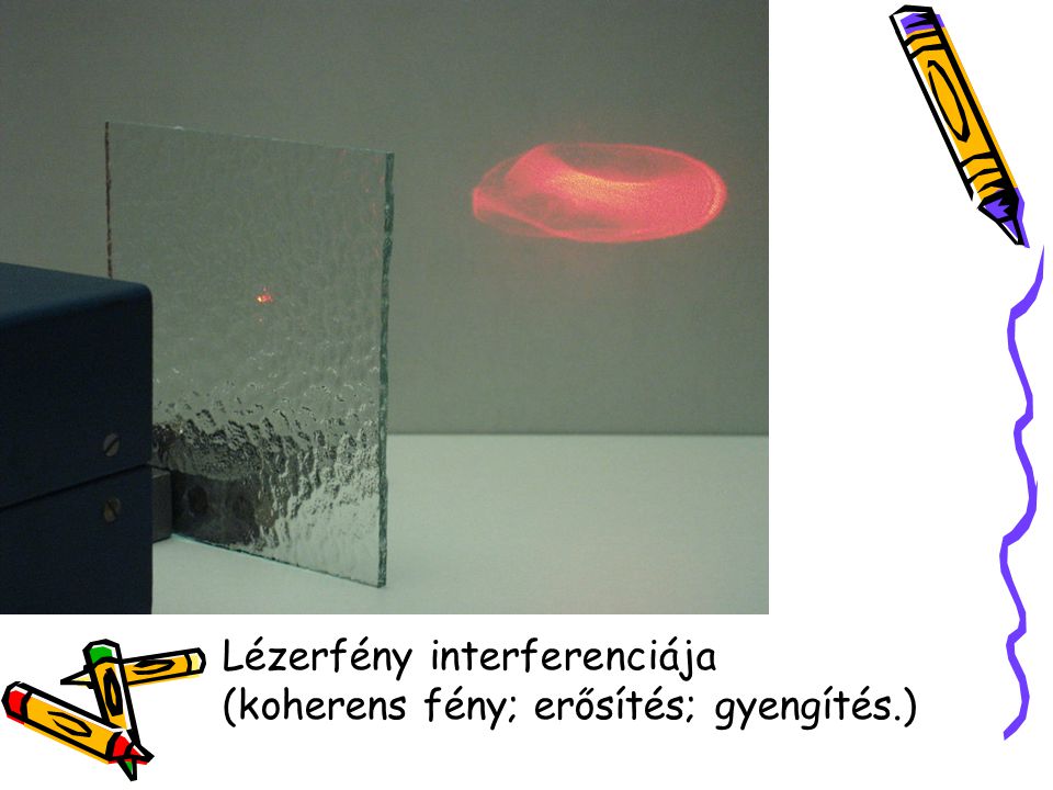 Lézerfény interferenciája (koherens fény; erősítés; gyengítés.)