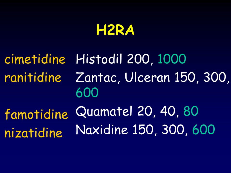 H2RA cimetidine ranitidine famotidine nizatidine Histodil 200, 1000