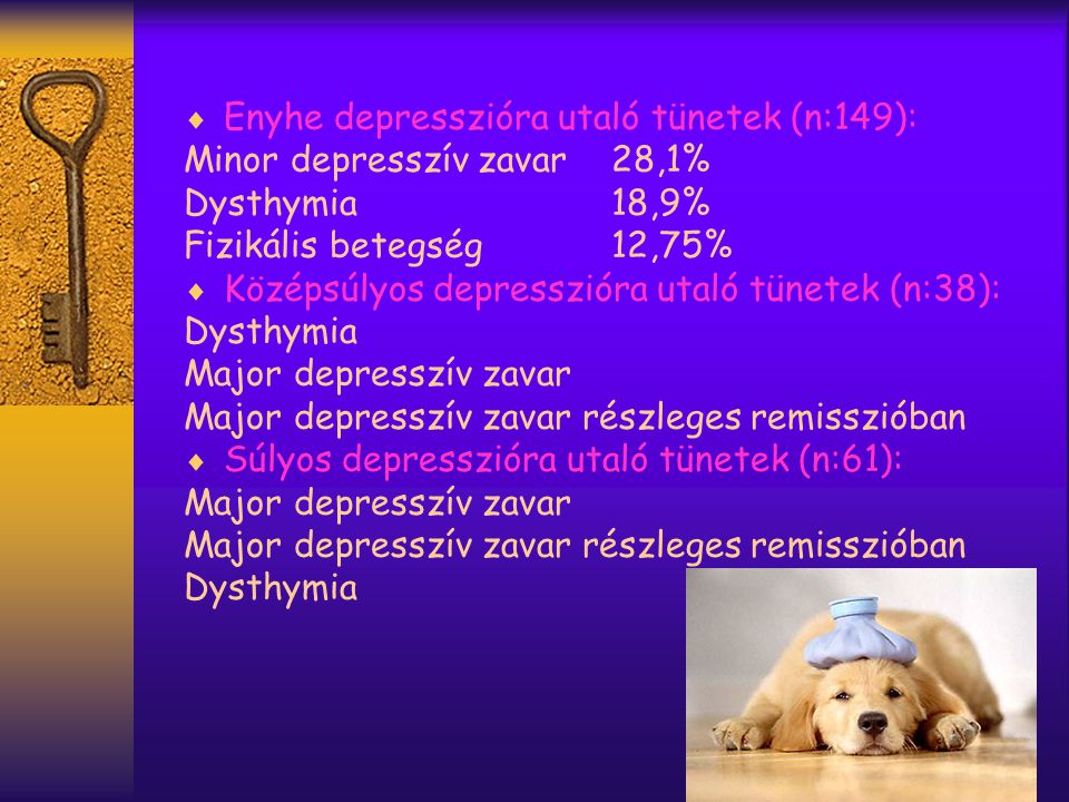 Enyhe depresszióra utaló tünetek (n:149):
