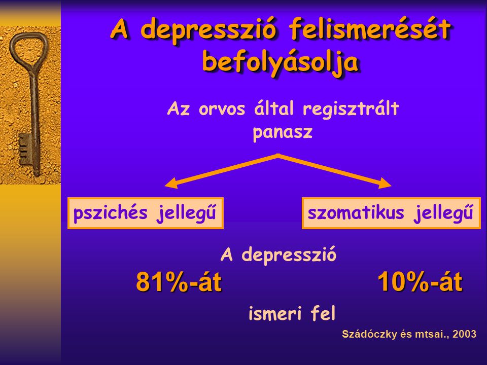 A depresszió felismerését befolyásolja