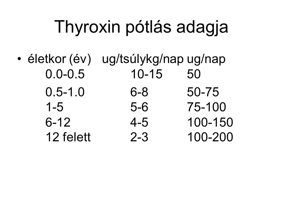 Thyroxin pótlás adagja