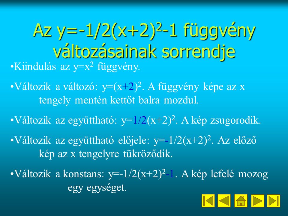 Az y=-1/2(x+2)2-1 függvény változásainak sorrendje