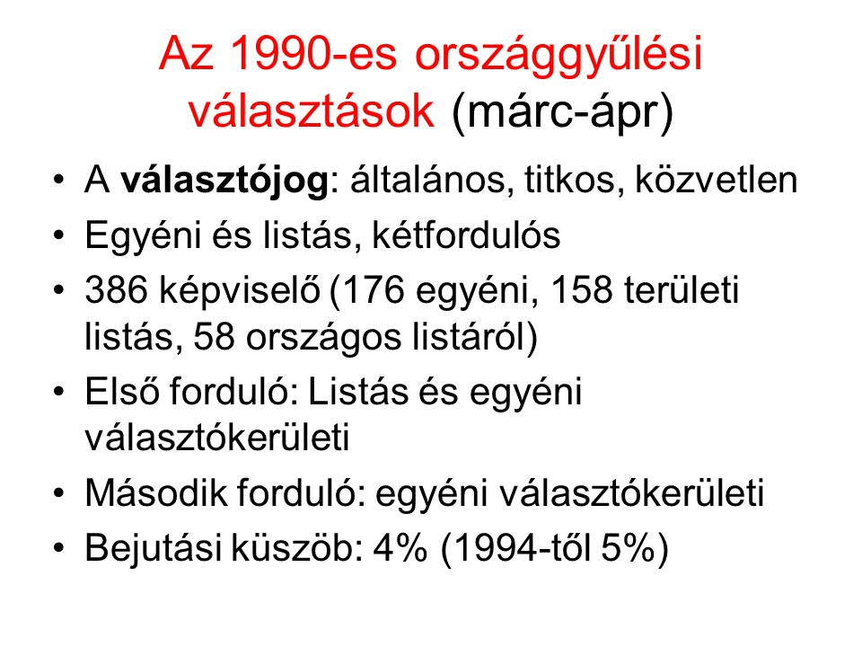 Az 1990-es országgyűlési választások (márc-ápr)