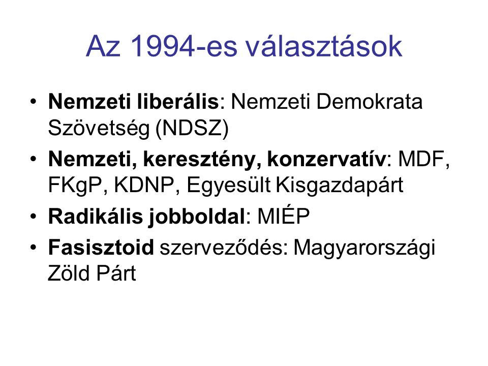 Az 1994-es választások Nemzeti liberális: Nemzeti Demokrata Szövetség (NDSZ)