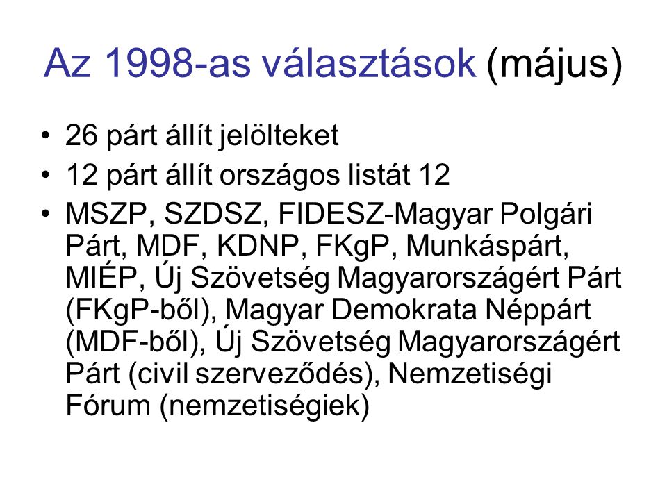 Az 1998-as választások (május)