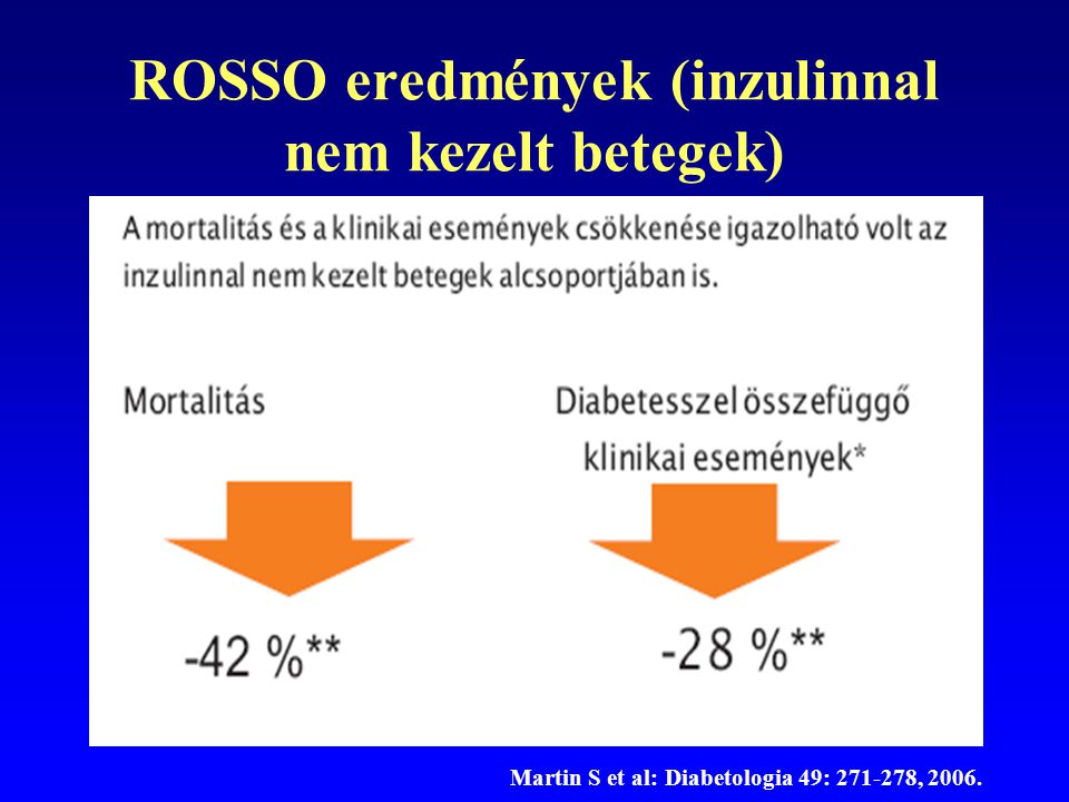 ROSSO eredmények (inzulinnal nem kezelt betegek)
