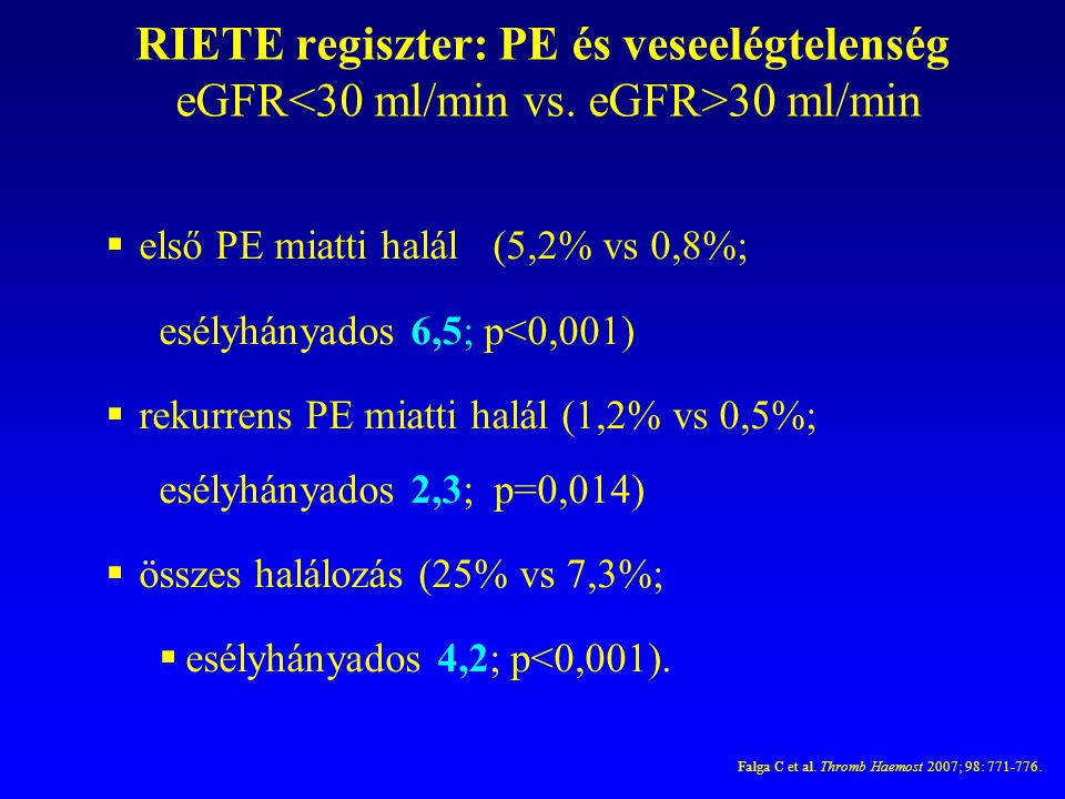 RIETE regiszter: PE és veseelégtelenség eGFR<30 ml/min vs