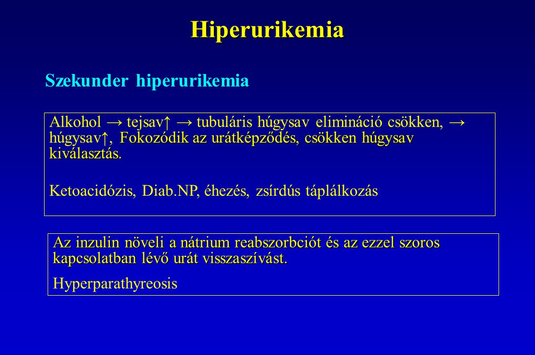 Hiperurikemia Szekunder hiperurikemia