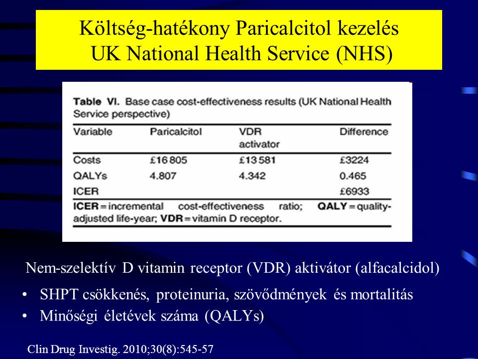 Költség-hatékony Paricalcitol kezelés UK National Health Service (NHS)