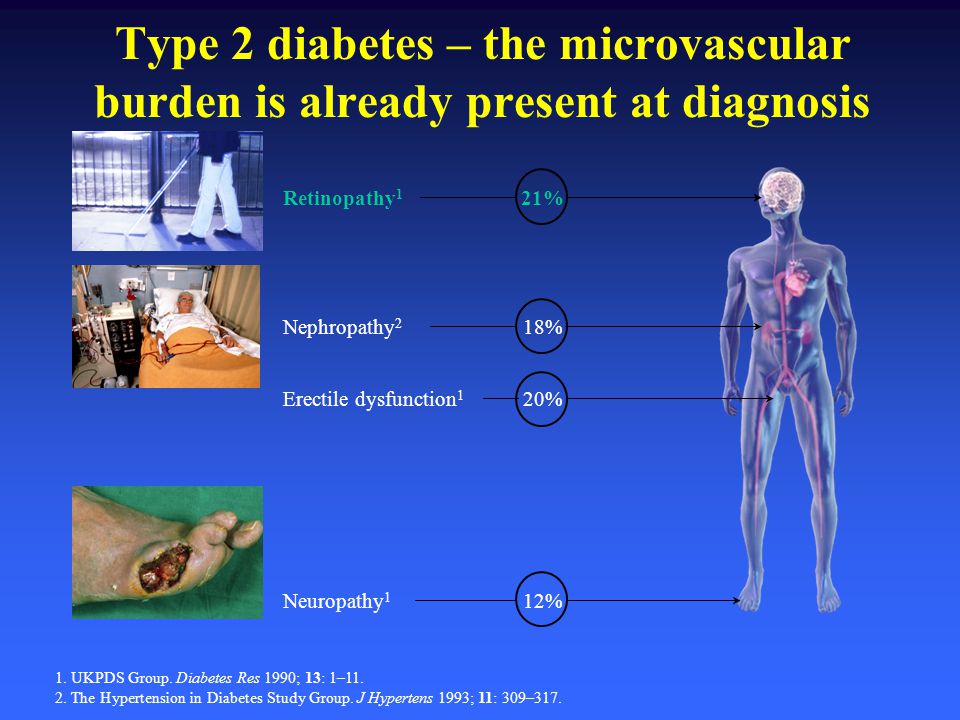 Type 2 diabetes – the microvascular burden is already present at diagnosis