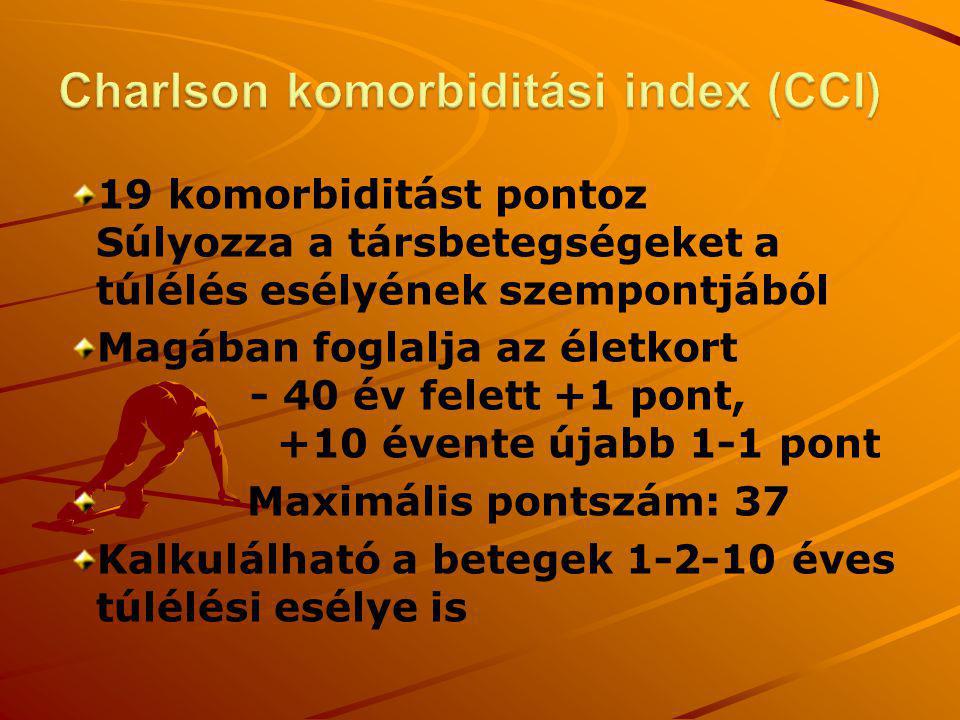 Charlson komorbiditási index (CCI)