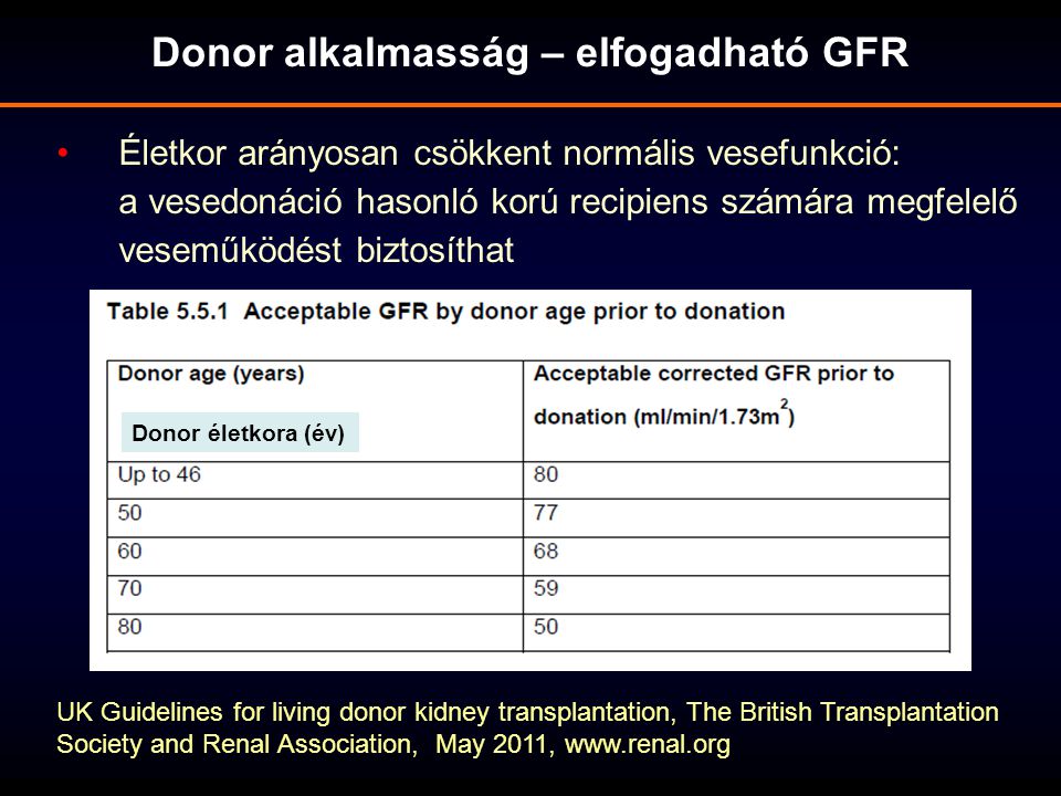 Donor alkalmasság – elfogadható GFR