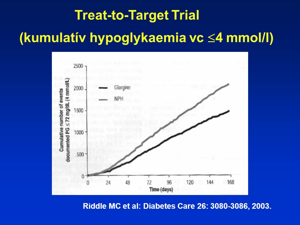 Treat-to-Target Trial (kumulatív hypoglykaemia vc 4 mmol/l)