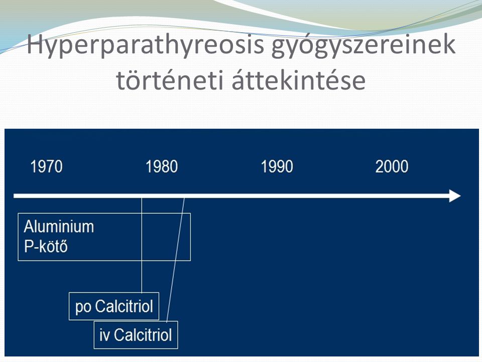 Hyperparathyreosis gyógyszereinek történeti áttekintése