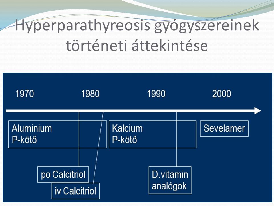 Hyperparathyreosis gyógyszereinek történeti áttekintése