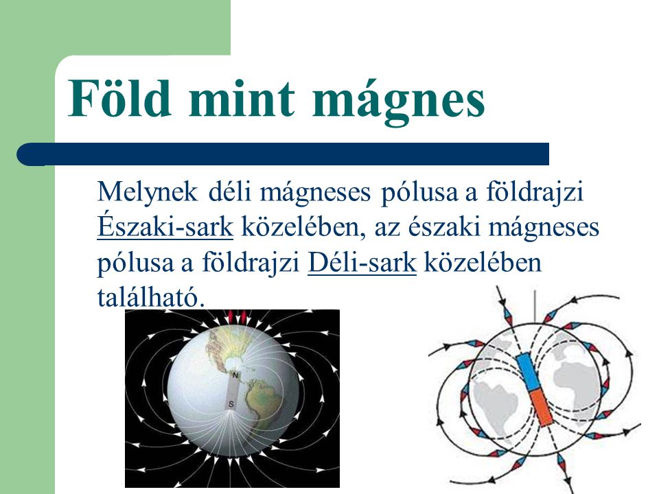 Föld mint mágnes Melynek déli mágneses pólusa a földrajzi Északi-sark közelében, az északi mágneses pólusa a földrajzi Déli-sark közelében található.
