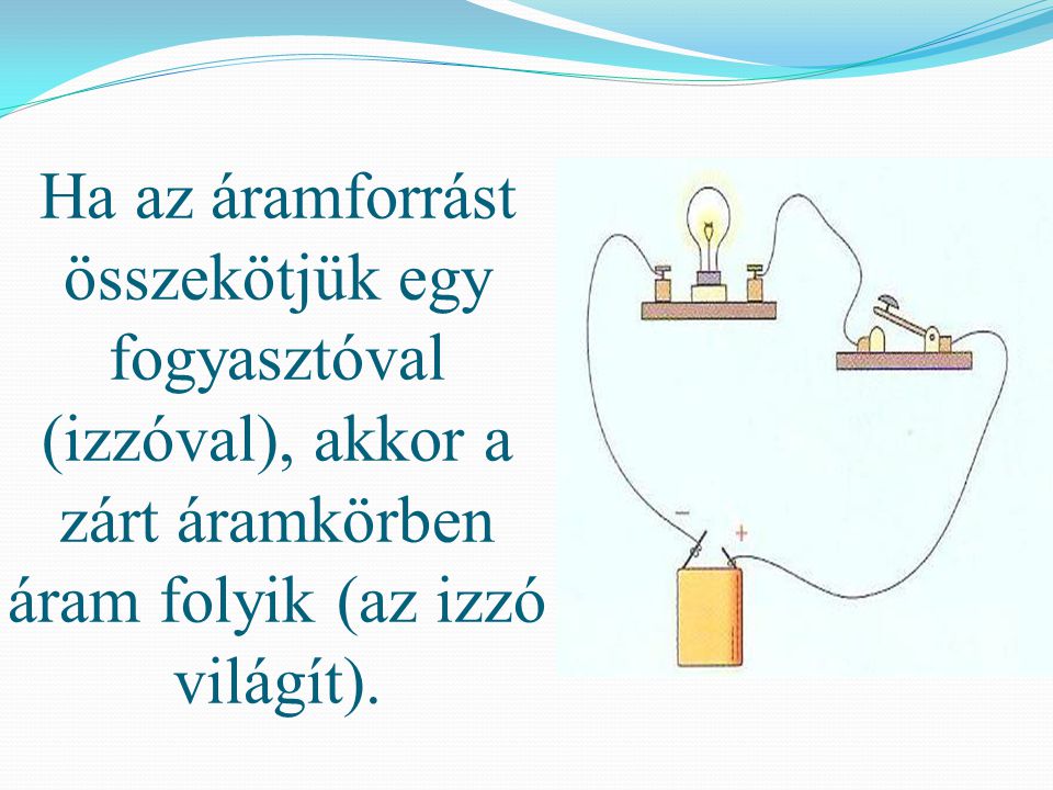 Ha az áramforrást összekötjük egy fogyasztóval (izzóval), akkor a zárt áramkörben áram folyik (az izzó világít).