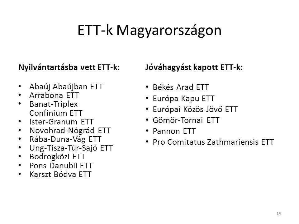 ETT-k Magyarországon Nyilvántartásba vett ETT-k: