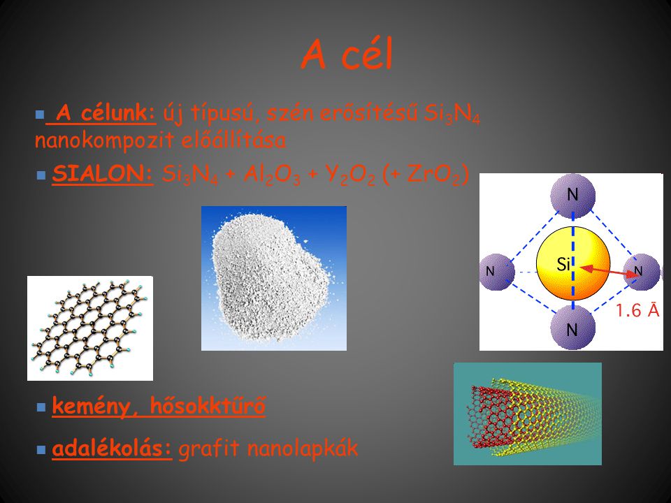 A cél A célunk: új típusú, szén erősítésű Si3N4 nanokompozit előállítása. SIALON: Si3N4 + Al2O3 + Y2O2 (+ ZrO2)