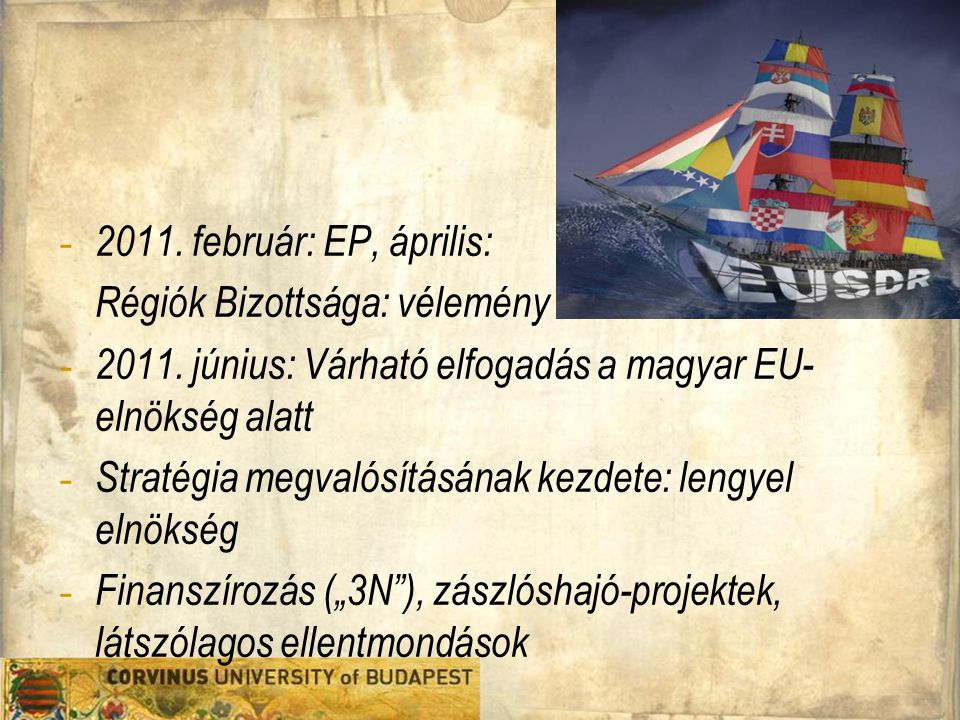 2011. február: EP, április: Régiók Bizottsága: vélemény június: Várható elfogadás a magyar EU- elnökség alatt.