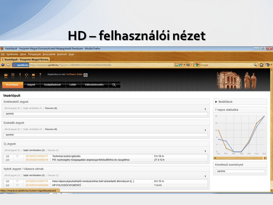 HD – felhasználói nézet