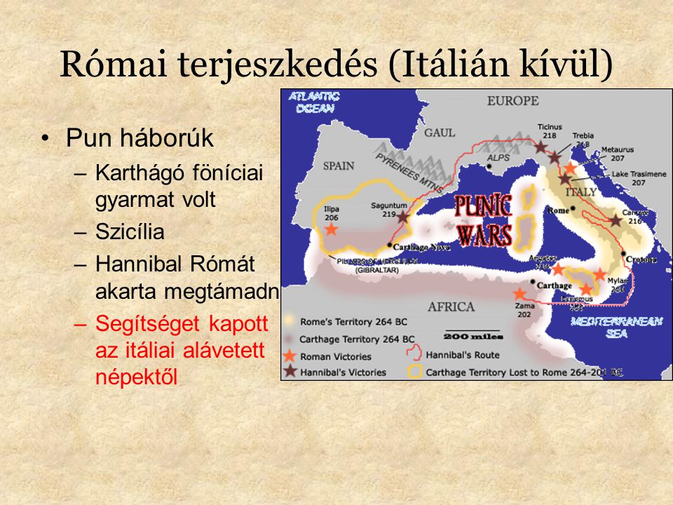 Római terjeszkedés (Itálián kívül)