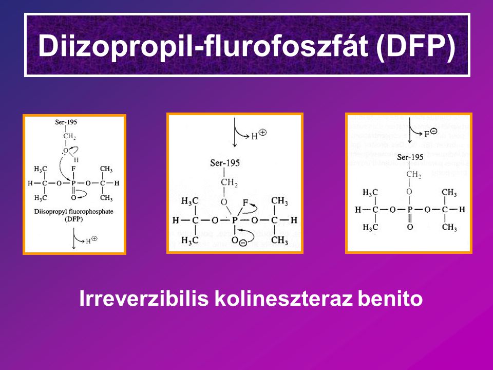 Diizopropil-flurofoszfát (DFP)