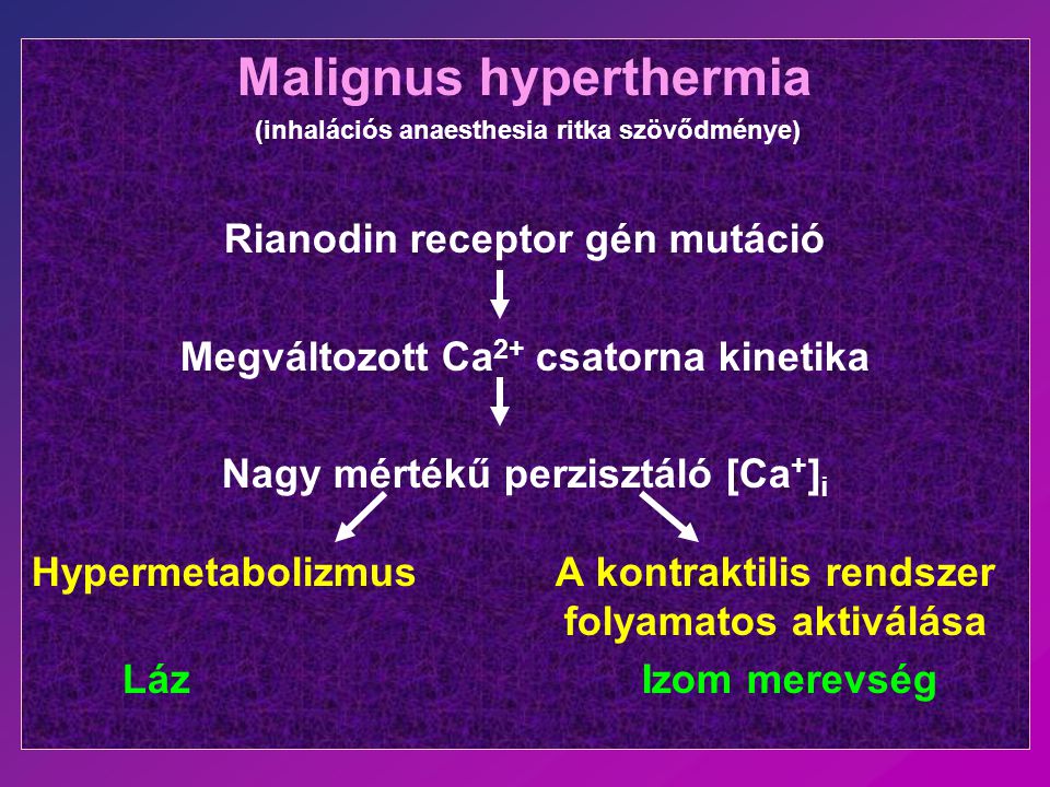 Malignus hyperthermia