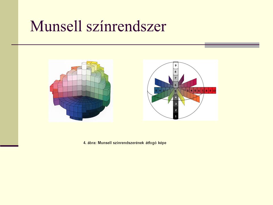 Munsell színrendszer 4. ábra: Munsell színrendszerének átfogó képe
