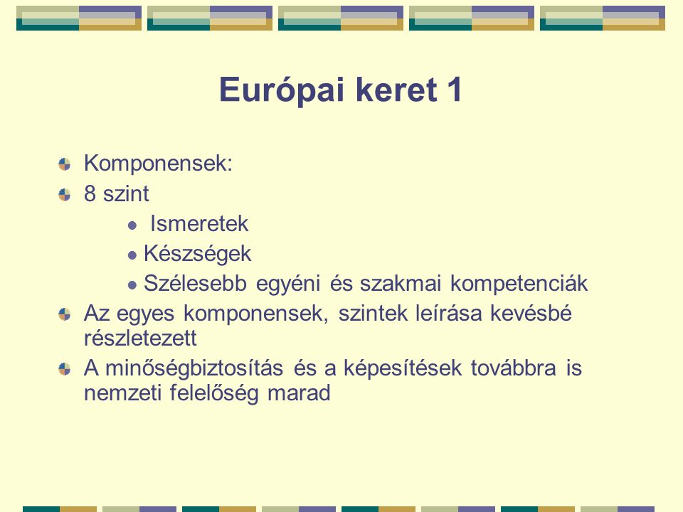 Európai keret 1 Komponensek: 8 szint Ismeretek Készségek