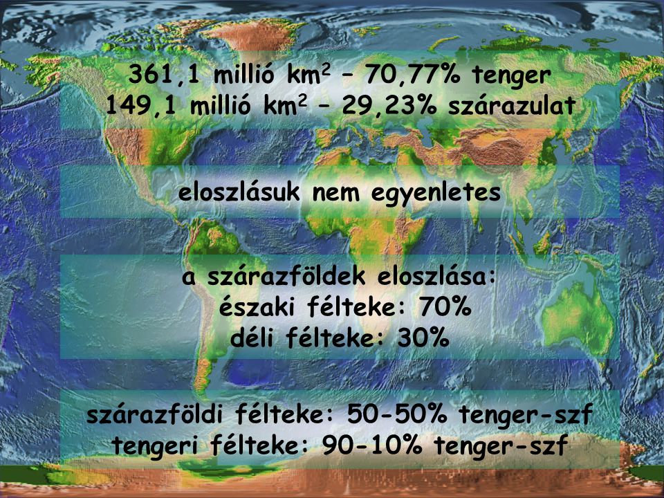361,1 millió km2 – 70,77% tenger 149,1 millió km2 – 29,23% szárazulat