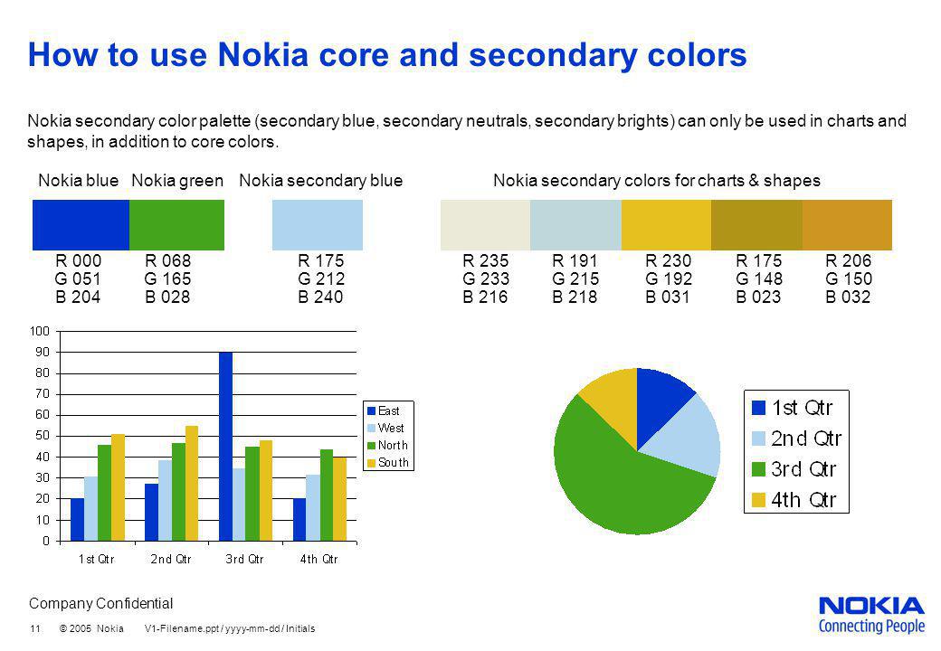 How to use Nokia core and secondary colors