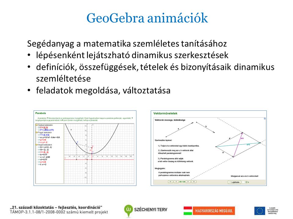 GeoGebra animációk Segédanyag a matematika szemléletes tanításához