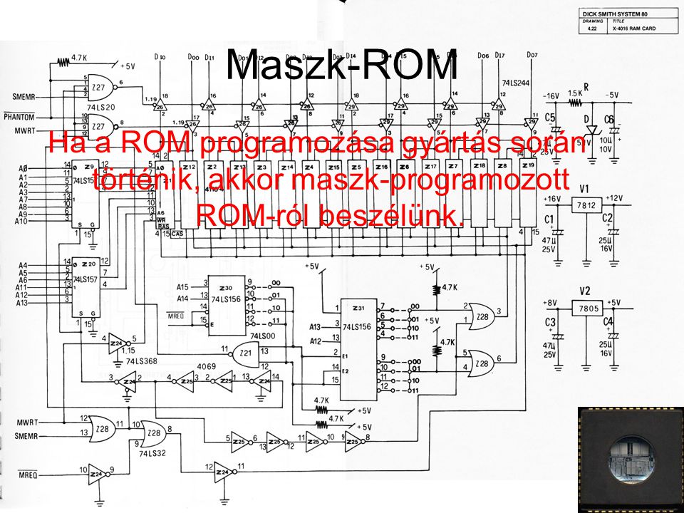 Maszk-ROM Ha a ROM programozása gyártás során történik, akkor maszk-programozott ROM-ról beszélünk.