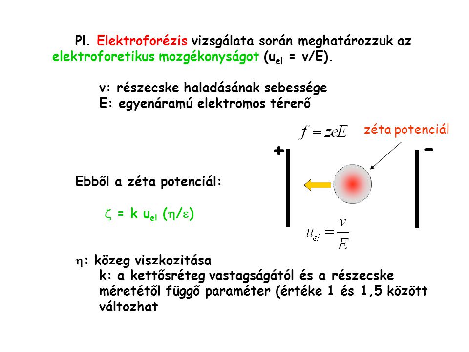 Pl. Elektroforézis vizsgálata során meghatározzuk az elektroforetikus mozgékonyságot (uel = v/E).