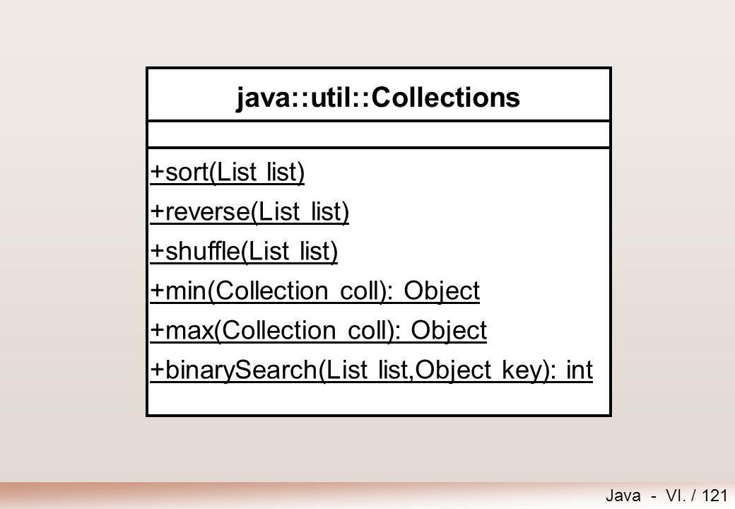 java::util::Collections