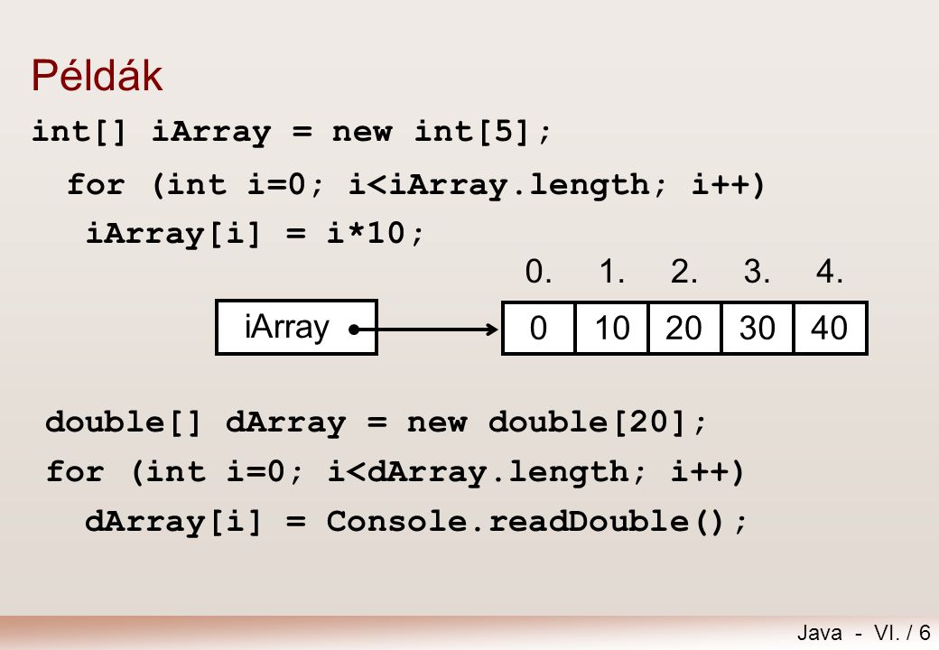 Példák int[] iArray = new int[5];