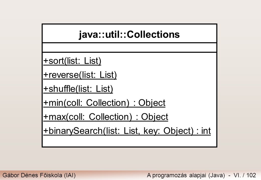 java::util::Collections