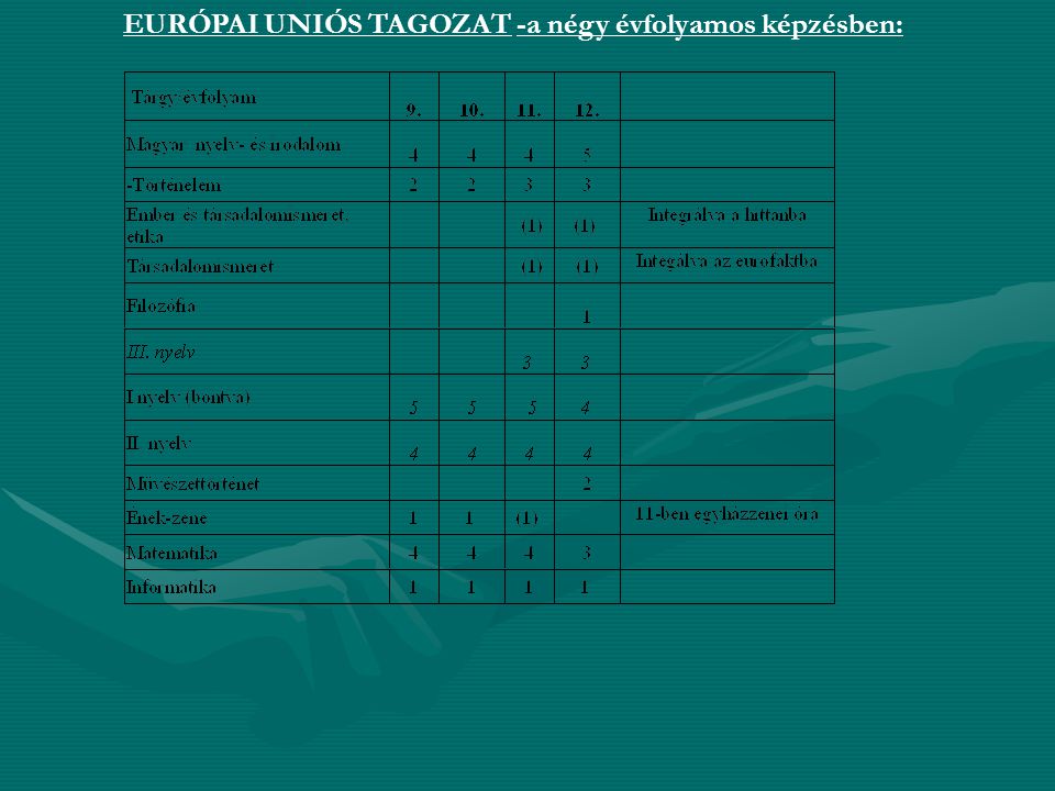 EURÓPAI UNIÓS TAGOZAT -a négy évfolyamos képzésben: