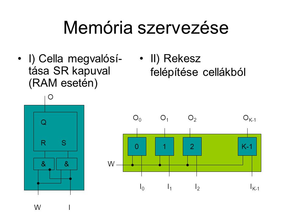 Memória szervezése II) Rekesz felépítése cellákból