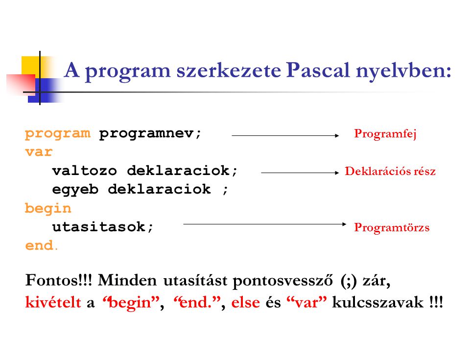 A program szerkezete Pascal nyelvben: