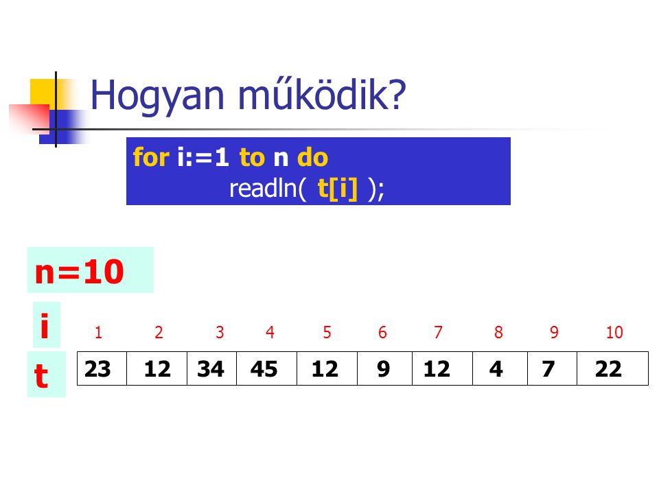 Hogyan működik n=10 i t for i:=1 to n do readln( t[i] );