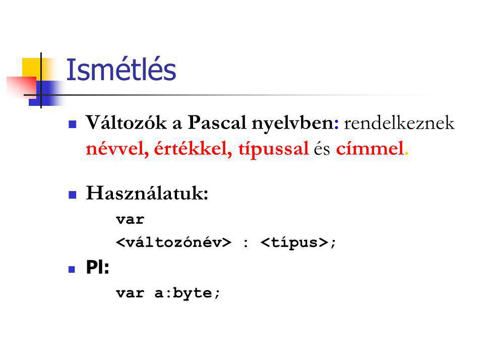 Ismétlés Változók a Pascal nyelvben: rendelkeznek névvel, értékkel, típussal és címmel. Használatuk: