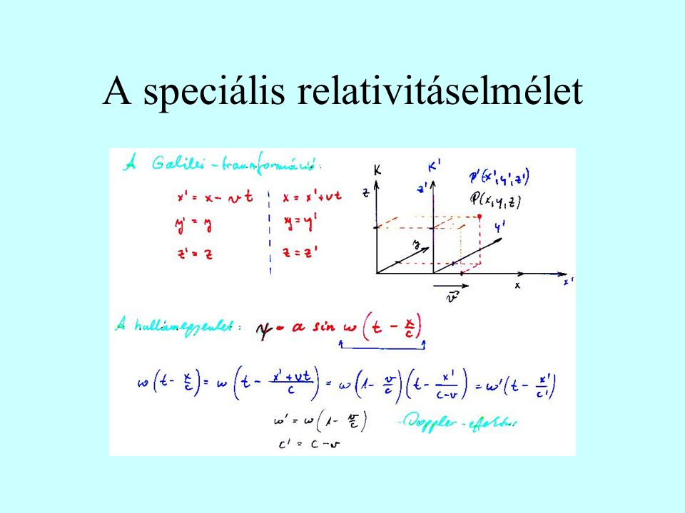 A speciális relativitáselmélet
