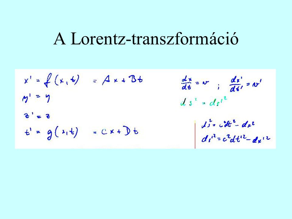 A Lorentz-transzformáció